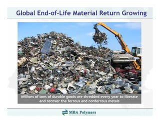 Global End-of-Life Material Return Growing




 Millions of tons of durable goods are shredded every year to liberate
             and recover th f
               d          the ferrous and nonferrous metals
                                        d    f         t l
 