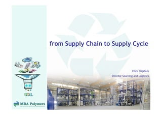 from Supply Chain to Supply Cycle



                                    Chris Slijkhuis
                                    Ch i Slijkh i
                    Director Sourcing and Logistics
 