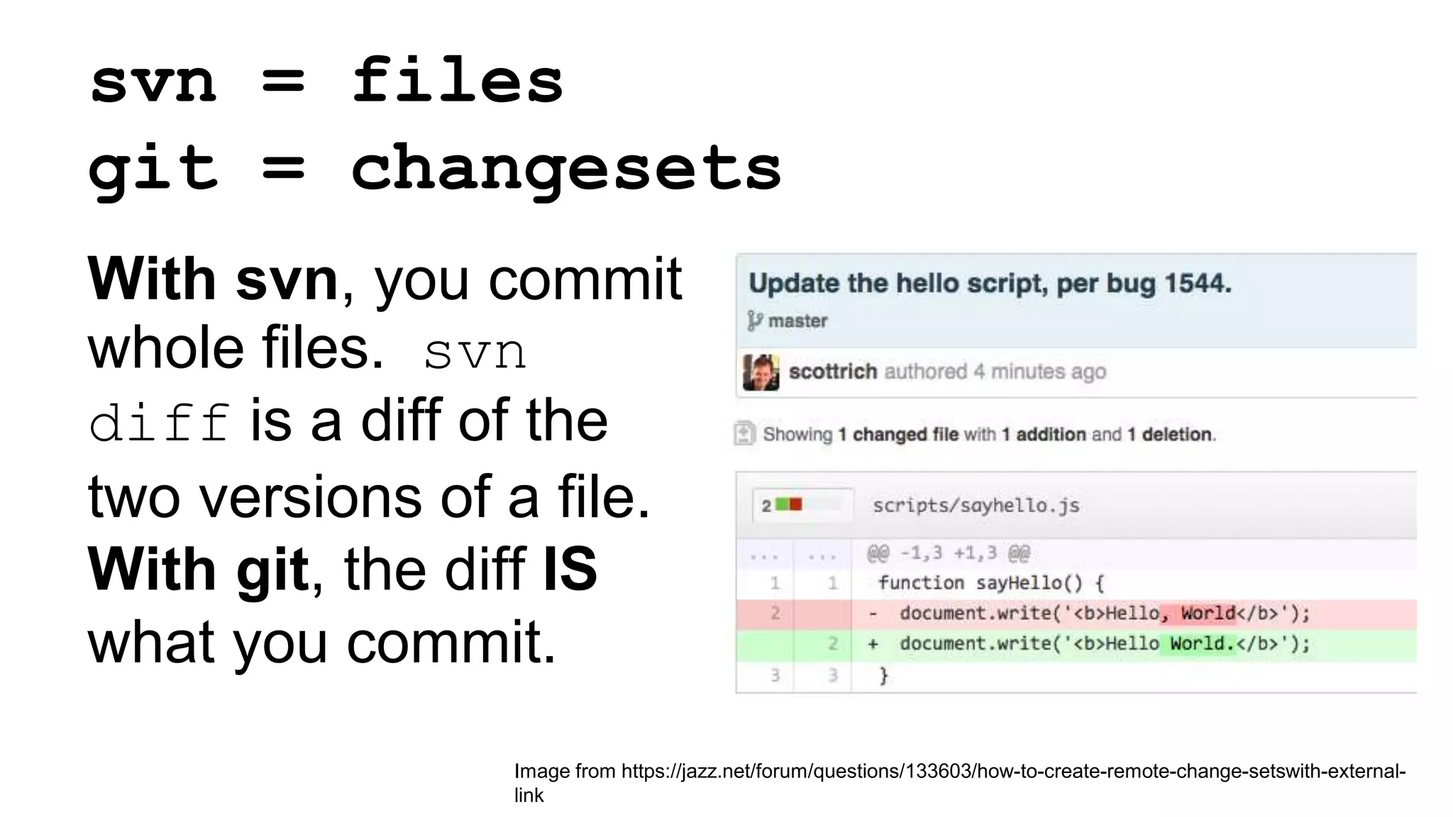 svn = files
git = changesets
Image from https://jazz.net/forum/questions/133603/how-to-create-remote-change-setswith-external-
link
With svn, you commit
whole files. svn
diff is a diff of the
two versions of a file.
With git, the diff IS
what you commit.
 