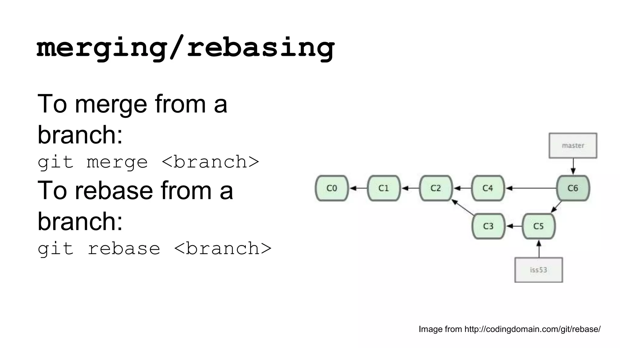 merging/rebasing
To merge from a
branch:
git merge <branch>
To rebase from a
branch:
git rebase <branch>
Image from http://codingdomain.com/git/rebase/
 