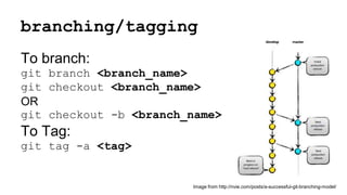 branching/tagging
To branch:
git branch <branch_name>
git checkout <branch_name>
OR
git checkout -b <branch_name>
To Tag:
git tag -a <tag>
Image from http://nvie.com/posts/a-successful-git-branching-model/
 