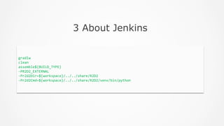 From svn to git | PPTX