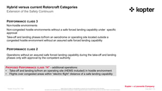Kopter Group AG makes no representation or warranty as to the completeness of this information
and shall not be held liable for any representations (expressed or implied) regarding information contained in this document or any other written or oral communications.
Kopter – a Leonardo Company
Kopter Group AG I Title Feb 2021 I 13
Hybrid versus current Rotorcraft Categories
Extension of the Safety Continuum
PERFORMANCE CLASS 3
Non-hostile environments
Non-congested hostile environments without a safe forced landing capability under specific
approval
Take-off and landing phases to/from an aerodrome or operating site located outside a
congested hostile environment without an assured safe forced landing capability
PERFORMANCE CLASS 2
Operations without an assured safe forced landing capability during the take-off and landing
phases only with approval by the competent authority
PROPOSED PERFORMANCE CLASS “H” - additional operations:
• Take-off and landing to/from an operating site (HEMS included) in hostile environment
• Flights over congested areas within “electric flight” distance of a safe landing capability
 
