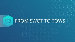 FROM SWOT TO TOWS
FROM SWOT TO TOWS
 