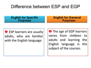 Difference between ESP and EGP
 ESP learners are usually
adults, who are familiar
with the English language.
 The age of EGP learners
varies from children to
adults and learning the
English language is the
subject of the courses.
English for Specific
Purposes
English for General
Purposes
 