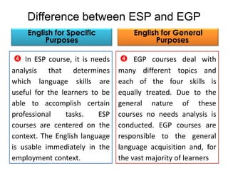 Difference between ESP and EGP
 In ESP course, it is needs
analysis that determines
which language skills are
useful for the learners to be
able to accomplish certain
professional tasks. ESP
courses are centered on the
context. The English language
is usable immediately in the
employment context.
English for Specific
Purposes
English for General
Purposes
 EGP courses deal with
many different topics and
each of the four skills is
equally treated. Due to the
general nature of these
courses no needs analysis is
conducted. EGP courses are
responsible to the general
language acquisition and, for
the vast majority of learners
 