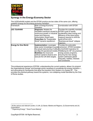 Synergy Output From Systemic Modelling to OrganisationTransformation in the Energy-E ...
