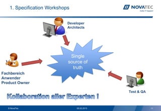 1. Specification Workshops


                             Developer
                             Architects




                              Single
                             source of
                               truth
Fachbereich
Anwender
Product Owner

                                               Test & QA



   © NovaTec                      05.02.2013               11
 
