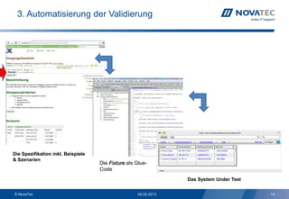 3. Automatisierung der Validierung




Die Spezifikation inkl. Beispiele
& Szenarien
                                    Die Fixture als Glue-
                                    Code
                                                                 Das System Under Test


© NovaTec                                           05.02.2013                           14
 