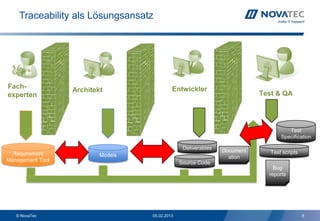 Traceability als Lösungsansatz




Fach-             Architekt                 Entwickler
experten                                                                   Test & QA




                                                                                     Test
                                                                                  Specification

                                                 Deliverables   Document
  Requirement                                                                 Test scripts
                          Models                                  ation
Management Tool                                 Source Code
                                                                               Bug
                                                                             reports




   © NovaTec                       05.02.2013                                                8
 