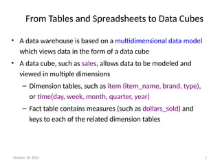 From Tables and Spreadsheets to Data Cubes.pptx