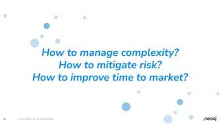 © 2023 Neo4j, Inc. All rights reserved.
14
How to manage complexity?
How to mitigate risk?
How to improve time to market?
14
 