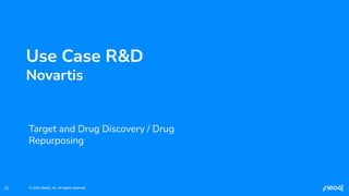 © 2023 Neo4j, Inc. All rights reserved.
© 2023 Neo4j, Inc. All rights reserved.
23
Use Case R&D
Novartis
Target and Drug Discovery / Drug
Repurposing
 