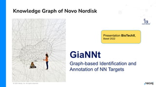 © 2023 Neo4j, Inc. All rights reserved.
Knowledge Graph of Novo Nordisk
Presentation BioTechX,
Basel 2022
 