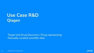 © 2023 Neo4j, Inc. All rights reserved.
© 2023 Neo4j, Inc. All rights reserved.
29
Use Case R&D
Qiagen
Target and Drug Discovery / Drug repurposing
Manually curated scientiﬁc data
 