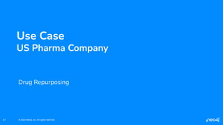 © 2023 Neo4j, Inc. All rights reserved.
© 2023 Neo4j, Inc. All rights reserved.
31
Use Case
US Pharma Company
Drug Repurposing
 