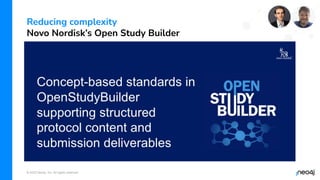 © 2023 Neo4j, Inc. All rights reserved.
Reducing complexity
Novo Nordisk’s Open Study Builder
 