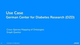 © 2023 Neo4j, Inc. All rights reserved.
© 2023 Neo4j, Inc. All rights reserved.
40
Use Case
German Center for Diabetes Research (DZD)
Cross-Species Mapping of Ontologies
Graph Queries
 