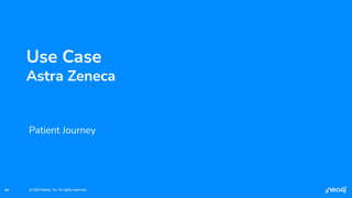 © 2023 Neo4j, Inc. All rights reserved.
© 2023 Neo4j, Inc. All rights reserved.
44
Use Case
Astra Zeneca
Patient Journey
 
