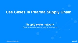 © 2023 Neo4j, Inc. All rights reserved.
Neo4j, Inc. All rights reserved 2022
Use Cases in Pharma Supply Chain
Supply chain network
Agility and resilience in an age of uncertainty
 