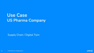 © 2023 Neo4j, Inc. All rights reserved.
© 2023 Neo4j, Inc. All rights reserved.
59
Use Case
US Pharma Company
Supply Chain / Digital Twin
 