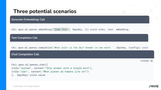 © 2023 Neo4j, Inc. All rights reserved.
Three potential scenarios
 