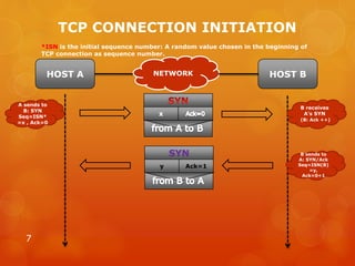 From TCP to MPTCP a brief explanation | PPTX