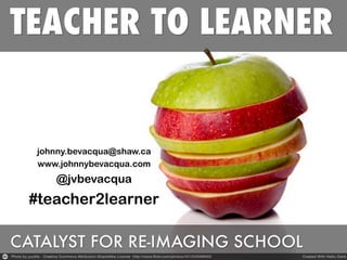 johnny.bevacqua@shaw.ca
www.johnnybevacqua.com
@jvbevacqua
#teacher2learner
 