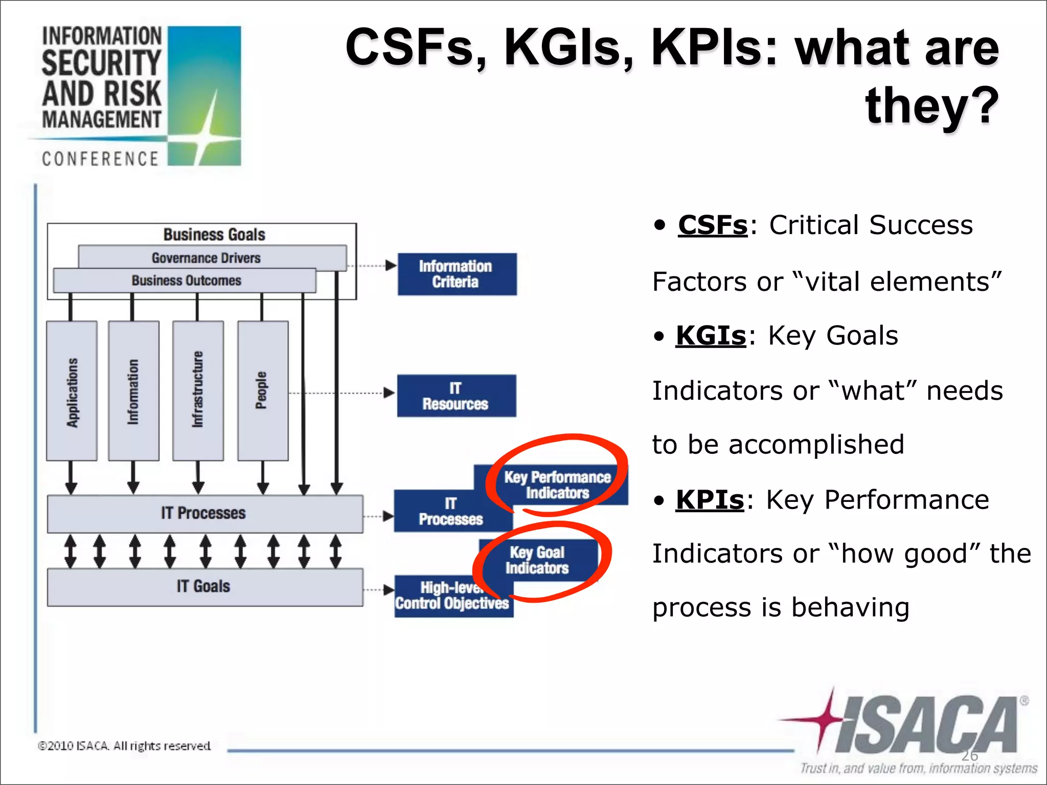 CSFs, KGIs, KPIs: what are
                    they?

            • CSFs: Critical Success
            Factors or “vital elements”

            • KGIs: Key Goals

            Indicators or “what” needs

            to be accomplished

            • KPIs: Key Performance

            Indicators or “how good” the

            process is behaving




                                   26
 