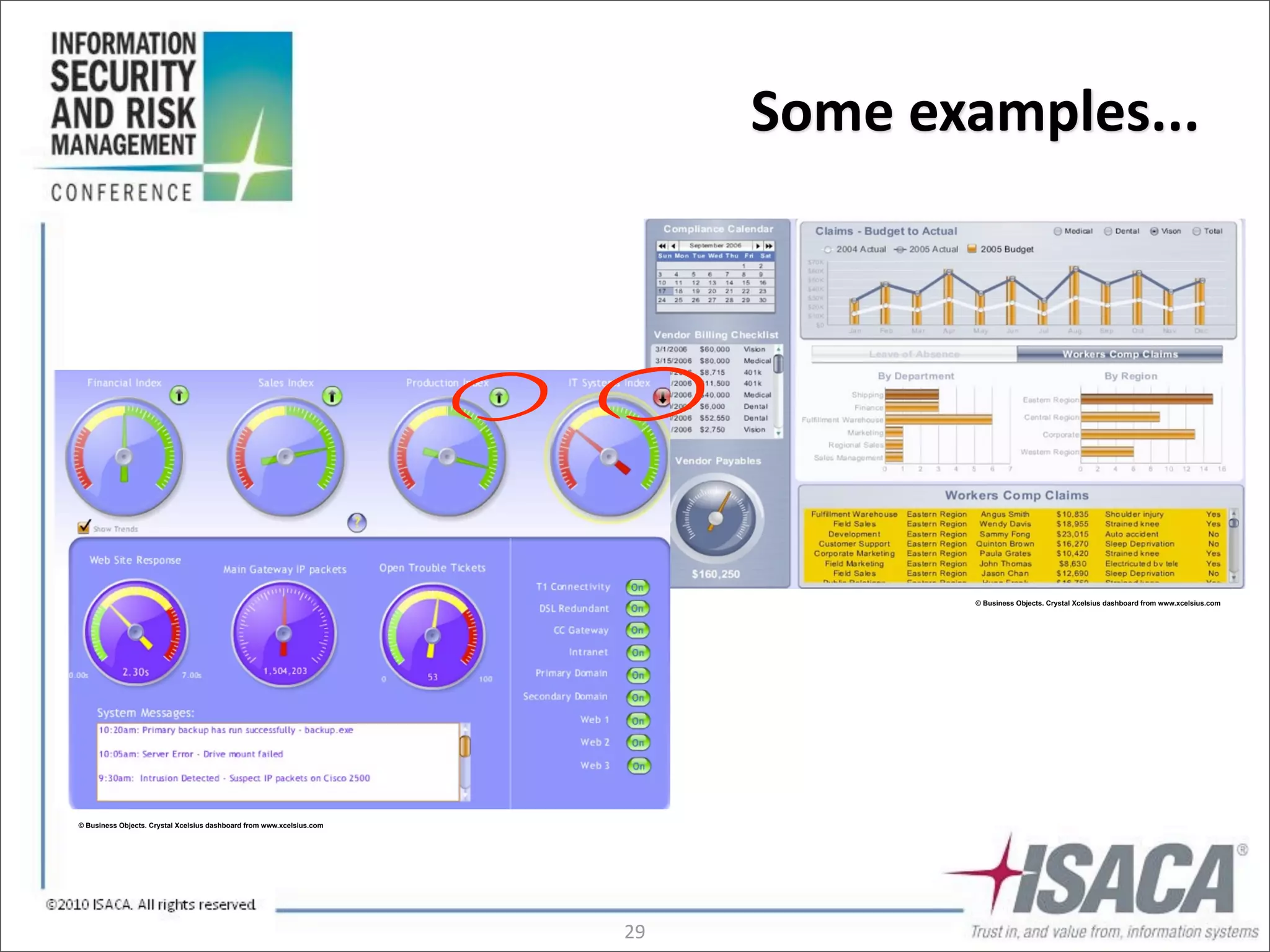 Some	
  examples...




                                                                                     © Business Objects. Crystal Xcelsius dashboard from www.xcelsius.com




© Business Objects. Crystal Xcelsius dashboard from www.xcelsius.com




                                                                       29
 