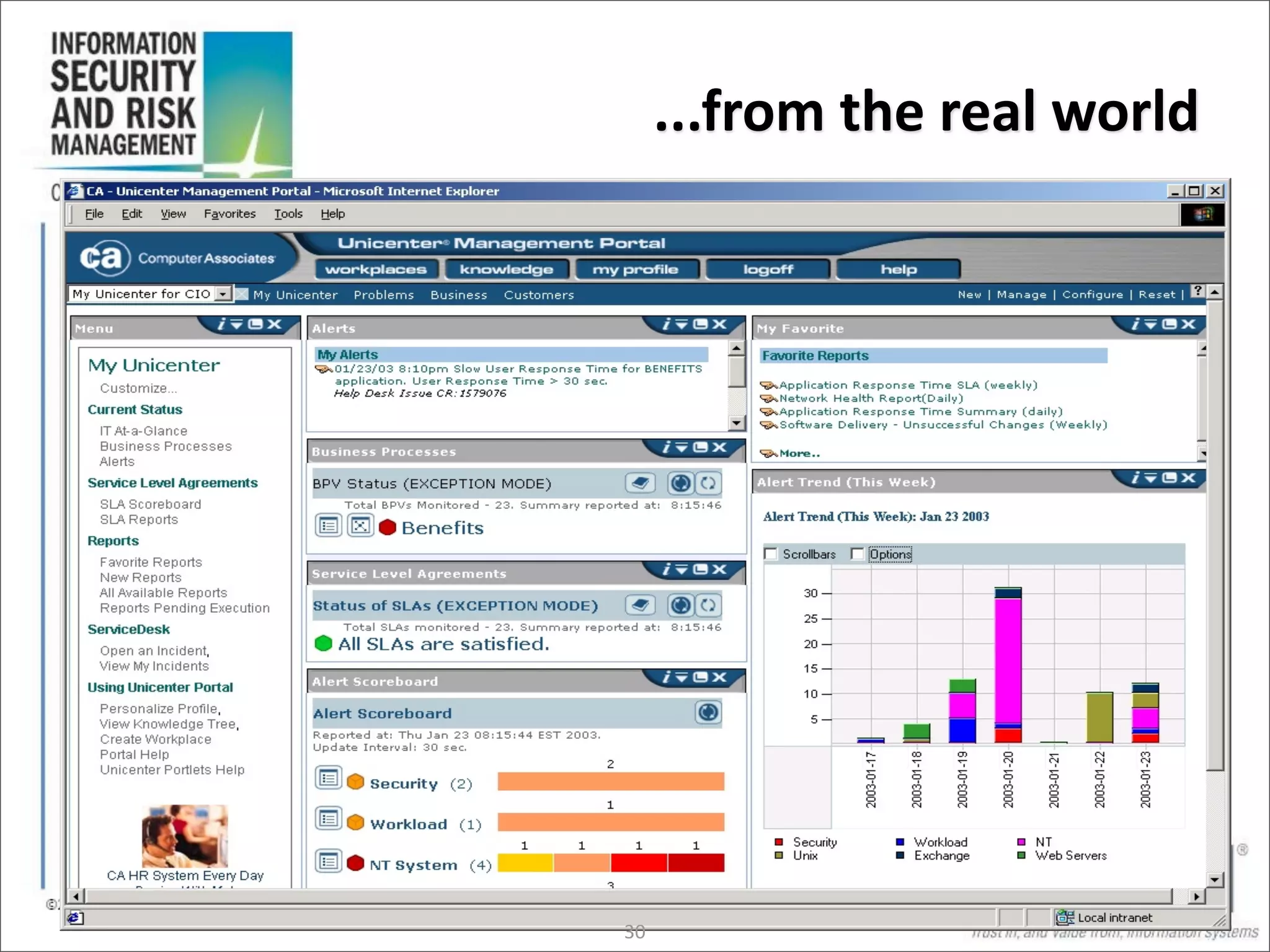 ...from	
  the	
  real	
  world




30
 