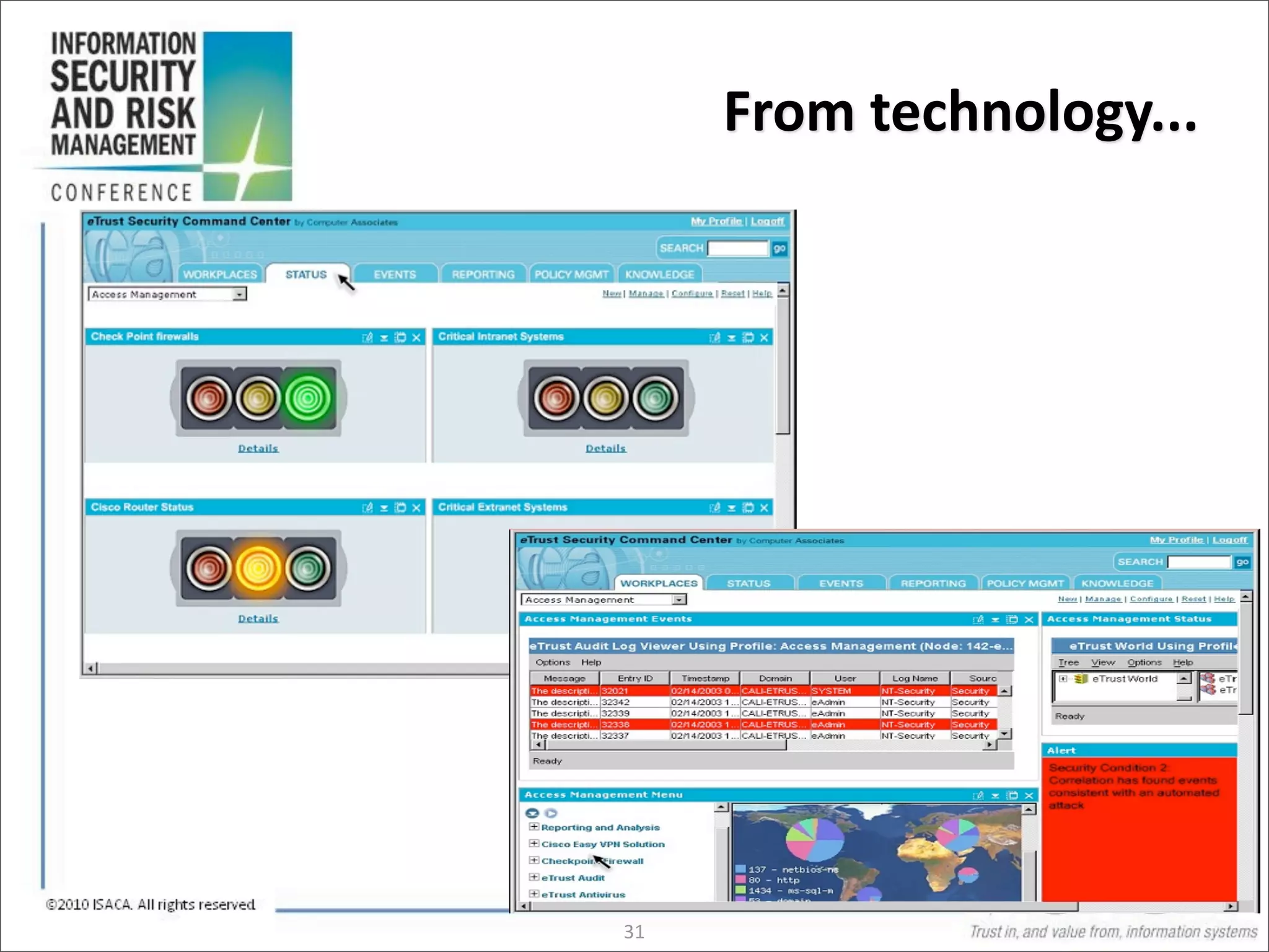 From	
  technology...




31
 