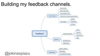 @jokinaspiazu
Building my feedback channels.
 