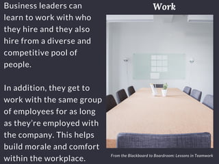 From the Blackboard to Boardroom: Lessons in Teamwork
Business leaders can
learn to work with who
they hire and they also
...