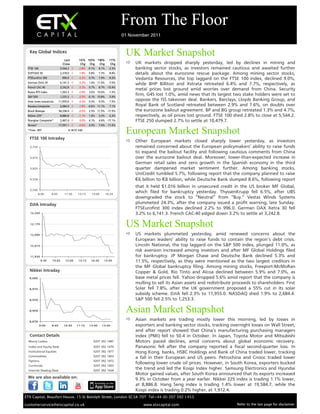 From The Floor
                                                                          01 November 2011


  Key Global Indices
                                                                           UK Market Snapshot
                               Last      1D % 5D % 1M%             1Y%
                              Cl ose       Chg Chg    Chg           Chg     UK markets dropped sharply yesterday, led by declines in mining and
 FTSE 100                   5,544.2     -2.8% -0.1% 8.1%         -2.3%        banking sector stocks, as investors remained cautious and awaited further
 DJSTOXX 50                 2,318.0     -1.9%   0.8%    7.3%     -8.8%        details about the eurozone rescue package. Among mining sector stocks,
 FTSEurofirst 300            996.0      -2.2%   0.7%    7.9%     -8.3%        Vedanta Resources, the top laggard on the FTSE 100 index, declined 9.0%,
 German DAX 30              6,141.3     -3.2%   1.4% 11.6%       -7.0%
                                                                               while BHP Billiton and Xstrata retreated 6.4% and 7.7%, respectively, as
 French CAC 40              3,242.8     -3.2%   0.7%    8.7% -15.4%
                                                                               metal prices lost ground amid worries over demand from China. Security
 Russia RTS Index           1,563.3     -2.9%   3.6% 16.6%       -1.5%
 S&P 500                    1,253.3     -2.5% -0.1% 10.8%        5.9%
                                                                               firm, G4S lost 1.0%, amid news that its largest two stake holders were set to
 Dow Jones Industrials     11,955.0     -2.3%   0.3%    9.5%     7.5%
                                                                               oppose the ISS takeover deal. Bankers, Barclays, Lloyds Banking Group, and
 Nasdaq Composite           2,684.4     -1.9% -0.6% 11.1%        7.1%         Royal Bank of Scotland retreated between 2.9% and 7.6%, on doubts over
 Brazil Bovespa            58,338.4     -2.0%   2.5% 11.5% -17.5%             the eurozone bailout agreement. BP and BG group retreated 1.3% and 4.7%,
 Nikkei 225*                8,886.8     -1.1%   1.6%    3.3%     -2.3%        respectively, as oil prices lost ground. FTSE 100 shed 2.8% to close at 5,544.2.
 Shanghai Composite*        2,467.4     0.0%    4.1%    4.6% -17.1%           FTSE 250 slumped 2.7% to settle at 10,479.7.
 Sensex*                   17,591.1     -0.6%   4.5%    7.6% -11.6%
 *Time - BST                     6:18:57 AM
                                                                           European Market Snapshot
                                                                            Other European markets closed sharply lower yesterday, as investors
   5,720                                                                       remained concerned about the European policymakers’ ability to raise funds
                                                                               to expand the bailout facility and following cautious comments from China
   5,673                                                                       over the eurozone bailout deal. Moreover, lower-than-expected increase in
                                                                               German retail sales and zero growth in the Spanish economy in the third
   5,625                                                                       quarter dampened market sentiment further. Among banking stocks,
                                                                               UniCredit tumbled 5.7%, following report that the company planned to raise
   5,578                                                                       €6 billion to €8 billion, while Deutsche Bank slumped 8.6%, following report
                                                                               that it held $1.016 billion in unsecured credit in the US broker MF Global,
   5,530
           8:00     9:45      11:30     13:15     15:00         16:35
                                                                               which filed for bankruptcy yesterday. ThyssenKrupp fell 6.5%, after UBS
                                                                               downgraded the stock to “Neutral” from “Buy.” Vestas Winds Systems
                                                                               plummeted 24.3%, after the company issued a profit warning, late Sunday.
                                                                               FTSEurofirst 300 index declined 2.2% to 996.0. German DAX Xetra 30 fell
   12,250                                                                      3.2% to 6,141.3. French CAC-40 edged down 3.2% to settle at 3,242.8.

   12,170
                                                                           US Market Snapshot
   12,090                                                                   US markets plummeted yesterday, amid renewed concerns about the
                                                                               European leaders’ ability to raise funds to contain the region’s debt crisis.
   12,010                                                                      Lincoln National, the top laggard on the S&P 500 index, plunged 11.0%, as
                                                                               risk aversion increased among investors and after MF Global Holdings filed
   11,930                                                                      for bankruptcy. JP Morgan Chase and Deutsche Bank declined 5.3% and
            9:30    10:45      12:00     13:15    14:30     15:45              11.5%, respectively, as they were mentioned as the two largest creditors in
                                                                               the MF Global bankruptcy filing. Among mining stocks, Freeport-McMoRan
                                                                               Copper & Gold, Rio Tinto and Alcoa declined between 5.9% and 7.0%, as
  9,000                                                                        base metal prices fell. Yahoo dropped 5.6% amid report that the company is
                                                                               mulling to sell its Asian assets and redistribute proceeds to shareholders. First
  8,970                                                                        Solar fell 7.8%, after the UK government proposed a 55% cut in its solar
                                                                               subsidy scheme. DJIA fell 2.3% to 11,955.0. NASDAQ shed 1.9% to 2,684.4.
  8,939                                                                        S&P 500 fell 2.5% to 1,253.3.

  8,909                                                                    Asian Market Snapshot
  8,878
                                                                            Asian markets are trading mostly lower this morning, led by losses in
            9:00    9:45      10:30     11:15    13:00     13:45               exporters and banking sector stocks, tracking overnight losses on Wall Street,
                                                                               and after report showed that China’s manufacturing purchasing managers
                                                                               index (PMI) fell to 50.4 in October. In Japan, Toyota Motor and Mitsubishi
  Manoj Ladwa                                       0207 392 1487              Motors paced declines, amid concerns about global economic recovery.
  Index and Equity Desk                             0207 392 1479              Panasonic fell after the company reported a fiscal second-quarter loss. In
  Institutional Equities                            0207 392 1477              Hong Kong, banks, HSBC Holdings and Bank of China traded lower, tracking
  Commodities                                       0207 392 1403
                                                                               a fall in their European and US peers. Petrochina and Cnooc traded lower
  Options                                           0207 392 1472
                                                                               following lower crude oil prices. However, in South Korea, exporters bucked
  Currencies                                        0207 392 1455
  Internet Dealing Desk                             0207 392 1434
                                                                               the trend and led the Kospi Index higher. Samsung Electronics and Hyundai
                                                                               Motor gained values, after South Korea announced that its exports increased
                                                                               9.3% in October from a year earlier. Nikkei 225 index is trading 1.1% lower,
                                                                               at 8,886.8. Hang Seng index is trading 1.4% lower at 19,584.7, while the
                                                                               Kospi index is trading 0.2% higher, at 1,912.4.
ETX Capital, Beaufort House, 15 St Botolph Street, London EC3A 7DT Tel+44 (0) 207 392 1453

customerservice@etxcapital.co.uk                                                   www.etxcapital.com                             Refer to the last page for disclaimer
 