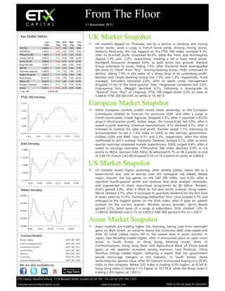 From The Floor
                                                                           11 November 2011


  Key Global Indices
                                                                            UK Market Snapshot
                               Last        1D % 5D % 1M%            1Y%
                              Cl ose         Chg Chg    Chg          Chg     UK markets dipped on Thursday, led by a decline in banking and mining
 FTSE 100                   5,444.8       -0.3% -1.8% 0.8%        -6.4%        sector stocks, amid a surge in French bond yields. Among mining stocks,
 DJSTOXX 50                 2,244.9       -0.4% -2.6%   -0.4% -13.5%           Vedanta Resources, the top laggard on the FTSE 100 index, slumped 9.5%,
 FTSEurofirst 300               963.6     -0.3% -2.7%    0.0% -13.2%           after its first-half profit nosedived 92.0%, while Rio Tinto and Antofagasta
 German DAX 30              5,867.8       0.7% -4.3%     0.4% -12.7%
                                                                                slipped 1.9% and 2.2%, respectively, tracking a fall in base metal prices.
 French CAC 40              3,064.8       -0.3% -4.1%   -3.1% -21.2%
                                                                                Randgold Resources dropped 4.0%, as gold prices lost ground. Admiral
 Russia RTS Index           1,529.7       1.1% -0.8% 12.0%        -6.6%
 S&P 500                    1,239.7       0.9% -1.7%     3.8%     1.7%
                                                                                Group extended its losses, falling 7.6%, after Deutsche Bank downgraded
 Dow Jones Industrials     11,893.8       1.0% -1.3%     4.0%     4.7%
                                                                                the stock to “Hold” from “Buy”. Among banking stocks, HSBC continued its
 Nasdaq Composite           2,625.2       0.1% -2.7%     2.3%     1.8%         decline, sliding 1.9% in the wake of a sharp drop in its underlying profit.
 Brazil Bovespa            57,321.8       -0.4% -1.5%    7.6% -20.0%           Barclays and Lloyds Banking Group lost 1.2% and 1.3%, respectively. Fund
 Nikkei 225*                8,542.9       0.5% -1.6%    -1.2% -13.5%           manager, Schroders retreated 2.6%, after its assets under management
 Shanghai Composite*        2,494.4       0.6% -1.1%     5.7% -20.4%           dropped 11.0% in the third quarter. Peer, Hargreaves Lansdown lost 2.6%.
 Sensex*                   17,201.2       -0.9% -0.7%    4.9% -16.8%           Engineering firm, Meggitt declined 4.3%, following a downgrade to
 *Time - BST                       6:04:03 AM                                   “Neutral” from “Buy” at Citigroup. FTSE 100 edged down 0.3% to close at
                                                                                5,444.8. FTSE 250 slid 0.8% to settle at 10,187.4.

   5,510
                                                                            European Market Snapshot
   5,475                                                                     Other European markets ended mostly lower yesterday, as the European
                                                                                Commission slashed its forecast for eurozone GDP, and after a surge in
   5,440                                                                        French bond yields. Credit Agricole, dropped 2.3%, after it reported a 65.0%
                                                                                drop in third-quarter profit. Airline major, Air France-KLM, fell 5.0%, after it
   5,405                                                                        issued a profit warning. Chemical manufacturer, K+S, declined 4.7%, after it
                                                                                trimmed its outlook for sales and profit. Daimler eased 1.1%, following its
   5,370                                                                        announcement to sell a 7.5% stake in EADS to the German government.
           8:00     9:45         11:30     13:15     15:00       16:35          Utilities, EON and RWE, rose 4.1% and 2.5%, respectively, after the latter
                                                                                reaffirmed its 2011 outlook. Deutsche Telekom climbed 3.7%, after its third-
                                                                                quarter earnings surpassed market expectations. EADS surged 4.8%, after it
   11,960
                                                                                raised its earnings estimates. FTSEurofirst 300 index declined 0.3% or 2.6
                                                                                points to 963.6. German DAX Xetra 30 advanced 0.7% or 38.3 points to end
   11,910
                                                                                at 5,867.8. French CAC-40 dropped 0.3% or 10.3 points to settle at 3,064.8.

   11,860                                                                   US Market Snapshot
                                                                             US markets closed higher yesterday, after weekly jobless claims fell to a
   11,810
                                                                                seven-month low, and as worries over the contagion risk ebbed. Media
                                                                                major, Viacom, the top gainer on the S&P 500 index, rose 8.2%, after it
   11,760
            9:30    10:45        12:00     13:15     14:30   15:45
                                                                                reported fourth-quarter profit and revenue that beat analysts‟ estimates,
                                                                                and augmented its share repurchase programme by $6 billion. Retailer,
                                                                                Kohl's gained 2.0%, after it lifted its full year profit outlook. Drug maker,
                                                                                Merck climbed 3.5%, after it increased its quarterly dividend for the first time
  8,560
                                                                                in seven years by 11.0%. Technology bellwether firm, Cisco jumped 5.7% and
                                                                                emerged as the biggest gainer on the DJIA index, after it gave an upbeat
  8,540
                                                                                outlook for the current quarter. Wireless service provider, Sprint Nextel
                                                                                gained 3.7%, amid news of a surge in subscribers. DJIA climbed 1.0% to
  8,520
                                                                                11,893.8. NASDAQ rose 0.1% to 2,625.2. S&P 500 gained 0.9% to 1,239.7.
  8,500
                                                                            Asian Market Snapshot
  8,480                                                                      Asian markets are trading higher this morning, taking cues from overnight
            9:00         9:45      10:30     11:15       13:00
                                                                                gains on Wall Street, as concerns about the Eurozone debt crisis eased and
                                                                                after US initial jobless claims fell to the lowest level in seven months. In
  Manoj Ladwa                                         0207 392 1487
                                                                                Japan, Fast Retailing traded higher, after it announced plans to open more
  Index and Equity Desk                               0207 392 1479
                                                                                stores in South Korea. In Hong Kong, banking stocks, Bank of
  Institutional Equities                              0207 392 1477             Communications, Hang Seng Bank and Agricultural Bank of China paced
  Commodities                                         0207 392 1403             gains, as risk appetite increased among investors. Coal Producer, China
  Options                                             0207 392 1472             Shenhua Energy traded higher, following a report that the government
  Currencies                                          0207 392 1455             would encourage mergers in the industry. In South Korea, Hynix
  Internet Dealing Desk                               0207 392 1434             Semiconductor gained value, after SK Telecom announced buying of a 20.0%
                                                                                stake in the company. Nikkei 225 index is trading 0.5% higher, at 8,542.9.
                                                                                Hang Seng index is trading 1.1% higher at 19,179.8, while the Kospi index is
                                                                                trading 2.4% higher, at 1,857.2.
ETX Capital, Beaufort House, 15 St Botolph Street, London EC3A 7DT Tel+44 (0) 207 392 1453

customerservice@etxcapital.co.uk                                                    www.etxcapital.com                            Refer to the last page for disclaimer
 