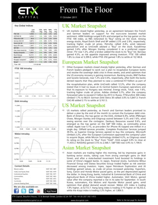 From The Floor
                                                                           11 October 2011


  Key Global Indices
                                                                            UK Market Snapshot
                               Last         1D % 5D % 1M%           1Y%
                              Cl ose         Chg Chg   Chg           Chg     UK markets closed higher yesterday, as an agreement between the French
 FTSE 100                   5,399.0        1.8% 6.4% 3.5%         -4.6%         and German leaders on support for the euro-zone boosted market
 DJSTOXX 50                 2,254.3        1.4%   5.4%   6.9% -10.4%            sentiment. ARM Holdings surged 6.6% and emerged as the top gainer on the
 FTSEurofirst 300            963.9         1.7%   5.7%   5.3% -10.0%            FTSE 100 index, as RBS reiterated its "Buy" rating on the stock. Among
 German DAX 30              5,847.3        3.0%   8.8% 12.7%      -7.1%
                                                                                 energy stocks, Royal Dutch Shell and BP added 2.5% and 2.9%, respectively,
 French CAC 40              3,161.5        2.1%   8.0%   6.3% -16.0%
                                                                                 tracking higher crude oil prices. Petrofac rallied 4.4%, amid takeover
 Russia RTS Index           1,365.7        4.1%   5.7% -16.0% -12.8%
 S&P 500                    1,194.9        3.4%   8.7%   3.5%     2.6%
                                                                                 speculation and as UniCredit advised a “Buy” on the stock. Kazakhmys
 Dow Jones Industrials     11,433.2        3.0%   7.3%   4.0%     3.9%
                                                                                 gained 3.4%, after Morgan Stanley considered it as a preferred copper
 Nasdaq Composite           2,566.1        3.5%   9.9%   4.0%     6.8%          miner. ITV rose 1.2%, after a broker added the stock to its “Buy” list. Barclays
 Brazil Bovespa            53,273.1        4.0%   4.9%   -4.5% -24.8%           gained 4.5%, as risk appetite improved among investors. FTSE 100 rallied
 Nikkei 225*                8,772.7        1.9%   0.7%   -1.5% -10.3%           1.8% to close at 5,399.0, while FTSE 250 gained 1.8% to settle at 10,140.8.
 Shanghai Composite*        2,361.6        0.7%   0.7%   -6.1% -14.4%
 Sensex*
 *Time - BST
                           16,747.1        1.1%
                                   5:15:36 AM
                                                   2.5%   -1.8% -18.2%
                                                                            European Market Snapshot
                                                                             Other European markets closed sharply higher yesterday, after German and
                                                                                 French leaders pledged to work out a plan to recapitalize European banks
   5,420                                                                         and resolve the sovereign debt crisis in three weeks, and amid optimism that
                                                                                 the US economy recovery is gaining momentum. Banking stocks, BNP Paribas
   5,388                                                                         and Societe Generale, rose 1.2% and 3.0%, respectively, after both the banks
                                                                                 denied reports that they planned to raise a combined €11billion as part of
   5,355
                                                                                 the recapitalisation plan, while UniCredit rallied 12.2%, after the company
                                                                                 stated that it had no issues at its Central Eastern European operations and
   5,323
                                                                                 that its exposure to Hungary was minimal. Energy stock, Total, rose 1.6%,
                                                                                 tracking higher crude oil prices. Adidas climbed 3.7%, after the company
   5,290
           8:00     9:45      11:30        13:15    15:00        16:35
                                                                                 forecasted sales to exceed £1 billion by 2013 in Russia. FTSEurofirst 300 index
                                                                                 climbed 1.7% to 963.9. German DAX Xetra 30 rallied 3.0% to 5,847.3. French
                                                                                 CAC-40 added 2.1% to settle at 3,161.5.

   11,450
                                                                            US Market Snapshot
   11,350                                                                    US markets rallied yesterday, as French and German leaders promised to
                                                                                 deliver a plan by the end of the month to contain the European debt crisis.
   11,250                                                                        Bank of America, the top gainer on the DJIA, climbed 6.4%, while JPMorgan
                                                                                 Chase, Morgan Stanley and Citigroup soared between 5.2% and 7.6%, amid
   11,150                                                                        easing worries over the contagion. Denbury Resources soared 9.6%, and
                                                                                 emerged as the top gainer on the S&P 500 index, as commodity prices
   11,050                                                                        rallied. Apple rose 5.1%, as pre-orders for iPhone 4S topped one million in a
            9:30    10:45         12:00    13:15    14:30     15:45              single day. Oilfield services provider, Complete Production Services jumped
                                                                                 39.5%, as Superior Energy Services agreed to buy the company. Microsoft
                                                                                 climbed 2.2%, after the European Commission approved the company’s plan
  8,810                                                                          to acquire Skype, while Micron Technology climbed 4.2%, as Citigroup raised
                                                                                 its rating on the stock to “Buy” from “Hold”. DJIA surged 3.0% to close at
  8,798                                                                          11,433.2. NASDAQ gained 3.5% to 2,566.1. S&P 500 rose 3.4% to 1,194.9.

  8,785                                                                     Asian Market Snapshot
  8,773
                                                                             Asian markets are trading higher this morning, led by impressive gains in
                                                                                 banking sector stocks, taking cues from strong overnight gains on Wall
  8,760                                                                          Street, and after a state-backed investment fund boosted its holdings in
            9:00           9:45           10:30       11:15                      some of China’s biggest banks. In Japan, financial stocks, Sumitomo Mitsui
                                                                                 Financial Group and Daiwa Securities Group traded higher as risk aversion
                                                                                 decreased among investors. Inpex, Japan Petroleum Exploration and JX
  Manoj Ladwa                                         0207 392 1487              Holdings gained values, as crude oil prices increased yesterday. Exporters,
  Index and Equity Desk                               0207 392 1479              Sony, Canon and Honda Motor paced gains, as the yen depreciated against
  Institutional Equities                              0207 392 1477              the dollar. In Hong Kong, banks, Industrial & Commercial Bank of China and
  Commodities                                         0207 392 1403
                                                                                 Agricultural Bank of China traded higher. Automaker, SAIC Motor, gained
  Options                                             0207 392 1472
  Currencies                                          0207 392 1455
                                                                                 value after the company reported a rise in its sales for September. In South
  Internet Dealing Desk                               0207 392 1434
                                                                                 Korea, automakers, Kia Motors and Hyundai Motor paced gains, amid
                                                                                 optimism that global demand would recover. Nikkei 225 index is trading
                                                                                 1.9% higher, at 8,772.7. Hang Seng index is trading 3.1% higher at 18,253.3,
                                                                                 while the Kospi index is trading 2.2% higher, at 1,804.5.

ETX Capital, Beaufort House, 15 St Botolph Street, London EC3A 7DT Tel+44 (0) 207 392 1453

customerservice@etxcapital.co.uk                                                     www.etxcapital.com                            Refer to the last page for disclaimer
 