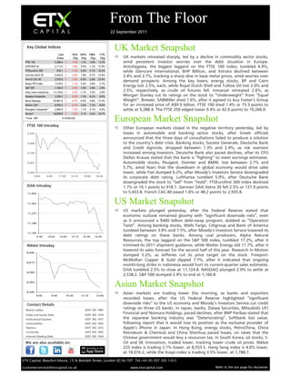 From The Floor
                                                                             22 September 2011


  Key Global Indices
                                                                              UK Market Snapshot
                               Last        1D % 5D % 1M%              1Y%
                              Cl ose         Chg Chg   Chg             Chg     UK markets retreated sharply, led by a decline in commodity sector stocks,
 FTSE 100                   5,288.4       -1.4% 1.2% 3.8%           -5.2%        amid persistent investor worries over the debt situation in Europe.
 DJSTOXX 50                 2,117.6       -1.8%   0.5%    -1.2% -17.0%           Antofagasta, the biggest laggard on the FTSE 100 index, tumbled 6.9%,
 FTSEurofirst 300            918.1        -1.7%   0.5%    0.1% -15.2%            while Glencore International, BHP Billiton, and Xstrata declined between
 German DAX 30              5,433.8       -2.5%   1.8%    -0.7% -13.4%
                                                                                  3.4% and 3.7%, tracking a sharp dive in base metal prices, amid worries over
 French CAC 40              2,935.8       -1.6% -0.5%     -3.8% -22.4%
                                                                                  demand prospects. Among the key losers, energy stocks, BP and Cairn
 Russia RTS Index           1,518.6       -1.1% -3.3%     -3.8%     2.7%
 S&P 500                    1,166.8       -2.9% -1.8%     3.8%      2.4%
                                                                                  Energy lost 2.5%, each, while Royal Dutch Shell and Tullow Oil lost 2.0% and
 Dow Jones Industrials     11,124.8       -2.5% -1.1%     2.5%      3.4%
                                                                                  2.5%, respectively, as crude oil futures fell. Inmarsat retreated 2.6%, as
 Nasdaq Composite           2,538.2       -2.0% -1.3%     8.2%      8.0%         Morgan Stanley cut its ratings on the stock to “Underweight” from “Equal
 Brazil Bovespa            55,981.9       -0.7% -0.5%     6.8% -17.3%            Weight”. Brewer, SABMiller shed 1.6%, after it agreed to buy Foster‟s Group
 Nikkei 225*                8,553.5       -2.1%   2.6%    1.3%      -9.0%        for an increased price of A$9.9 billion. FTSE 100 shed 1.4% or 75.3 points to
 Shanghai Composite*        2,469.4       -1.7%   1.1%    -0.1%     -3.0%        settle at 5,288.4. The FTSE 250 edged lower 0.4% or 42.6 points to 10,266.0.
 Sensex*                   16,809.8       -1.5%   2.1%    4.4% -14.7%
 *Time - BST                      5:10:08 AM
                                                                              European Market Snapshot
                                                                               Other European markets closed in the negative territory yesterday, led by
   5,370                                                                          losses in automobile and banking sector stocks, after Greek officials
                                                                                  announced that the three days of consultations failed to produce a solution
   5,344                                                                          to the country‟s debt crisis. Banking stocks, Societe Generale, Deutsche Bank
                                                                                  and Credit Agricole, dropped between 1.3% and 2.4%, as risk aversion
   5,318                                                                          increased among investors. Deutsche Bank also paced declines, after its CFO
                                                                                  Stefan Krause stated that the bank is “fighting” to meet earnings estimates.
   5,291                                                                          Automobile stocks, Peugeot, Daimler and BMW, lost between 2.7% and
                                                                                  5.7%, amid fears that the slowdown in global economy would drive sales
   5,265                                                                          lower, while Fiat slumped 6.2%, after Moody‟s Investors Service downgraded
           8:00     9:45        11:30      13:15    15:00          16:35
                                                                                  its corporate debt rating. Lufthansa tumbled 5.0%, after Deutsche Bank
                                                                                  downgraded the stock to “Sell” from “Hold”. FTSEurofirst 300 index declined
                                                                                  1.7% or 16.1 points to 918.1. German DAX Xetra 30 fell 2.5% or 137.9 points
   11,450                                                                         to 5,433.8. French CAC-40 eased 1.6% or 48.2 points to 2,935.8.

   11,363                                                                     US Market Snapshot
                                                                               US markets plunged yesterday, after the Federal Reserve stated that
   11,275
                                                                                  economic outlook remained gloomy with “significant downside risks”, even
                                                                                  as it announced a $400 billion debt-swap program, dubbed as “Operation
   11,188
                                                                                  Twist”. Among banking stocks, Wells Fargo, Citigroup and Bank of America
                                                                                  tumbled between 3.9% and 7.5%, after Moody‟s Investors Service lowered its
   11,100
            9:30    10:45       12:00      13:15    14:30      15:45              debt ratings on these banks. Among coal producers, Alpha Natural
                                                                                  Resources, the top laggard on the S&P 500 index, tumbled 17.2%, after it
                                                                                  trimmed its 2011 shipment guidance, while Walter Energy slid 11.7%, after it
                                                                                  lowered its sales forecast for the second half of this year. Research In Motion
  8,640
                                                                                  slumped 5.2%, as Jefferies cut its price target on the stock. Freeport-
                                                                                  McMoRan Copper & Gold slipped 7.7%, after it indicated that ongoing
  8,615
                                                                                  month-long strike in Indonesia would hurt its current-quarter sales estimates.
                                                                                  DJIA tumbled 2.5% to close at 11,124.8. NASDAQ plunged 2.0% to settle at
  8,590
                                                                                  2,538.2. S&P 500 slumped 2.9% to end at 1,166.8.
  8,565
                                                                              Asian Market Snapshot
  8,540
            9:00         9:45           10:30      11:15           13:00
                                                                               Asian markets are trading lower this morning, as banks and exporters
                                                                                  recorded losses, after the US Federal Reserve highlighted “significant
                                                                                  downside risks” to the US economy and Moody‟s Investors Service cut credit
  Manoj Ladwa                                         0207 392 1487
                                                                                  ratings on three US banks. In Japan, banks, Daiwa Securities, Mitsubishi UFJ
  Index and Equity Desk                               0207 392 1479
                                                                                  Financial and Nomura Holdings, paced declines, after BNP Paribas stated that
  Institutional Equities                              0207 392 1477               the Japanese banking industry was “Deteriorating”. Softbank lost value,
  Commodities                                         0207 392 1403               following report that it would lose its position as the exclusive provider of
  Options                                             0207 392 1472               Apple‟s iPhone in Japan. In Hong Kong, energy stocks, PetroChina, China
  Currencies                                          0207 392 1455               Petroleum & Chemical and China Shenhua paced losses, on news that the
  Internet Dealing Desk                               0207 392 1434
                                                                                  Chinese government would levy a resources tax. In South Korea, oil stocks, S-
                                                                                  Oil and SK Innovation, traded lower, tracking lower crude oil prices. Nikkei
                                                                                  225 index is trading 2.1% lower, at 8,553.5. Hang Seng index is 4.0% lower,
                                                                                  at 18,076.2, while the Kospi index is trading 3.5% lower, at 1,788.7.
ETX Capital, Beaufort House, 15 St Botolph Street, London EC3A 7DT Tel+44 (0) 207 392 1453

customerservice@etxcapital.co.uk                                                      www.etxcapital.com                            Refer to the last page for disclaimer
 