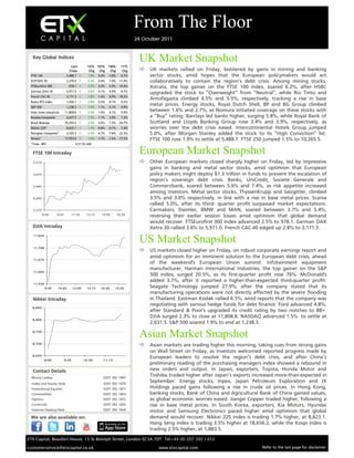 From The Floor
                                                                            24 October 2011


  Key Global Indices
                                                                             UK Market Snapshot
                               Last         1D % 5D % 1M%            1Y%
                              Cl ose         Chg Chg   Chg            Chg     UK markets rallied on Friday, bolstered by gains in mining and banking
 FTSE 100                   5,488.7        1.9% 0.4% 3.8%          -4.7%         sector stocks, amid hopes that the European policymakers would act
 DJSTOXX 50                 2,279.0        2.2%   0.4%   7.6% -11.0%             collaboratively to contain the region’s debt crisis. Among mining stocks,
 FTSEurofirst 300            978.1         2.5%   0.3%   6.5% -10.5%             Xstrata, the top gainer on the FTSE 100 index, soared 6.2%, after HSBC
 German DAX 30              5,971.0        3.5%   0.1%   9.9%      -9.7%
                                                                                  upgraded the stock to “Overweight” from “Neutral”, while Rio Tinto and
 French CAC 40              3,171.3        2.8% -1.4%    8.0% -18.2%
                                                                                  Antofagasta climbed 4.5% and 5.5%, respectively, tracking a rise in base
 Russia RTS Index           1,456.7        2.4%   0.5%   -4.1%     -9.2%
 S&P 500                    1,238.3        1.9%   1.1%   6.1%      4.9%
                                                                                  metal prices. Energy stocks, Royal Dutch Shell, BP and BG Group climbed
 Dow Jones Industrials     11,808.8        2.3%   1.4%   6.1%      5.9%
                                                                                  between 1.6% and 2.7%, as Nomura initiated coverage on these stocks with
 Nasdaq Composite           2,637.5        1.5% -1.1%    3.9%      7.2%          a “Buy” rating. Barclays led banks higher, surging 5.8%, while Royal Bank of
 Brazil Bovespa            55,255.2        2.3%   0.4%   -1.3% -20.7%            Scotland and Lloyds Banking Group rose 3.4% and 3.9%, respectively, as
 Nikkei 225*                8,823.1        1.7% -0.8%    -0.7%     -7.4%         worries over the debt crisis eased. Intercontinental Hotels Group jumped
 Shanghai Composite*        2,325.3        0.3% -4.7%    -7.8% -22.3%            5.0%, after Morgan Stanley added the stock to its “High Conviction” list.
 Sensex*                   17,053.6        1.6% -1.7%    -1.6% -17.2%            FTSE 100 rose 1.9% to settle at 5,488.7. FTSE 250 jumped 1.5% to 10,265.5.
 *Time - BST                       5:21:55 AM

                                                                             European Market Snapshot
   5,510                                                                      Other European markets closed sharply higher on Friday, led by impressive
                                                                                  gains in banking and metal sector stocks, amid optimism that European
   5,475                                                                          policy makers might deploy $1.3 trillion in funds to prevent the escalation of
                                                                                  region’s sovereign debt crisis. Banks, UniCredit, Societe Generale and
   5,440                                                                          Commerzbank, soared between 5.6% and 7.4%, as risk appetite increased
                                                                                  among investors. Metal sector stocks, ThyssenKrupp and Salzgitter, climbed
   5,405                                                                          3.5% and 3.0% respectively, in line with a rise in base metal prices. Scania
                                                                                  rallied 5.0%, after its third- quarter profit surpassed market expectations.
   5,370                                                                          Carmakers, Daimler, BMW and MAN, soared between 3.7% and 5.4%,
           8:00     9:45      11:30        13:15    15:00         16:35
                                                                                  reversing their earlier session losses amid optimism that global demand
                                                                                  would recover. FTSEurofirst 300 index advanced 2.5% to 978.1. German DAX
                                                                                  Xetra 30 rallied 3.6% to 5,971.0. French CAC-40 edged up 2.8% to 3,171.3.
   11,820
                                                                             US Market Snapshot
   11,748
                                                                              US markets closed higher on Friday, on robust corporate earnings report and
                                                                                  amid optimism for an imminent solution to the European debt crisis, ahead
   11,675
                                                                                  of the weekend's European Union summit. Infotainment equipment
                                                                                  manufacturer, Harman International Industries, the top gainer on the S&P
   11,603
                                                                                  500 index, surged 20.5%, as its first-quarter profit rose 76%. McDonald's
                                                                                  added 3.7%, after it reported a higher-than-expected third-quarter profit.
   11,530
            9:30    10:45         12:00    13:15    14:30     15:45               Seagate Technology jumped 27.9%, after the company stated that its
                                                                                  manufacturing operations were not directly affected by the severe flooding
                                                                                  in Thailand. Eastman Kodak rallied 6.5%, amid reports that the company was
                                                                                  negotiating with various hedge funds for debt finance. Ford advanced 4.8%,
  8,850
                                                                                  after Standard & Poor's upgraded its credit rating by two notches to BB+.
                                                                                  DJIA surged 2.3% to close at 11,808.8. NASDAQ advanced 1.5% to settle at
  8,800
                                                                                  2,637.5. S&P 500 soared 1.9% to end at 1,238.3.
  8,750
                                                                             Asian Market Snapshot
  8,700
                                                                              Asian markets are trading higher this morning, taking cues from strong gains
                                                                                  on Wall Street on Friday, as investors welcomed reported progress made by
  8,650
            9:00           9:45           10:30       11:15
                                                                                  European leaders to resolve the region’s debt crisis, and after China’s
                                                                                  preliminary reading of the purchasing managers index showed a rebound in
                                                                                  new orders and output. In Japan, exporters, Toyota, Honda Motor and
  Manoj Ladwa                                         0207 392 1487
                                                                                  Toshiba traded higher after Japan’s exports increased more-than-expected in
  Index and Equity Desk                               0207 392 1479
                                                                                  September. Energy stocks, Inpex, Japan Petroleum Exploration and JX
  Institutional Equities                              0207 392 1477               Holdings paced gains following a rise in crude oil prices. In Hong Kong,
  Commodities                                         0207 392 1403               banking stocks, Bank of China and Agricultural Bank of China gained values,
  Options                                             0207 392 1472               as global economic worries eased. Jiangxi Copper traded higher, following a
  Currencies                                          0207 392 1455               rise in base metal prices. In South Korea, exporters, Kia Motors, Hyundai
  Internet Dealing Desk                               0207 392 1434               motor and Samsung Electronics paced higher amid optimism that global
                                                                                  demand would recover. Nikkei 225 index is trading 1.7% higher, at 8,823.1.
                                                                                  Hang Seng index is trading 3.5% higher at 18,656.2, while the Kospi index is
                                                                                  trading 2.5% higher, at 1,883.5.
ETX Capital, Beaufort House, 15 St Botolph Street, London EC3A 7DT Tel+44 (0) 207 392 1453

customerservice@etxcapital.co.uk                                                     www.etxcapital.com                            Refer to the last page for disclaimer
 