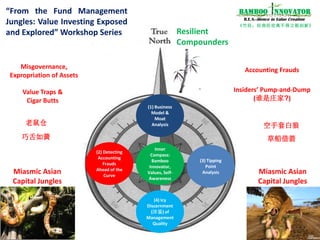 1
《竹经：经商经世离不得立根创新》
nnovatorBamboo
R.E.S.-ilience in Value Creation
Resilient
Compounders
Workshop (2)
Detecting
Accounting
Frauds
Ahead of the
Curve
Workshop (3)
Tipping Point
Analysis
Workshop (4)
Icy
Discernment
(冰鉴) of
Management
Quality
Inner
Compass:
Bamboo
Innovator,
Values, Self-
Awareness
“From the Fund Management Jungles: Value Investing
Exposed and Explored” Workshop Series
Workshop 1: Wide Moat Analysis
Accounting Frauds
Value Traps & Cigar Butts
Misgovernance,
Expropriation of Assets
Miasmic Asian
Capital Jungles
Miasmic Asian
Capital Jungles
空手套白狼
草船借箭
老鼠仓 巧舌如簧
Insiders’ Pump-and-Dump
(谁是庄家?)
Bamboo Innovators bend, not break,
even in the most terrifying storm that
snap the mighty resisting oak tree. It
survives, therefore it conquers.
Workshop (1)
“Emptiness”
in Business
Model &
Wide Moat
Analysis
 