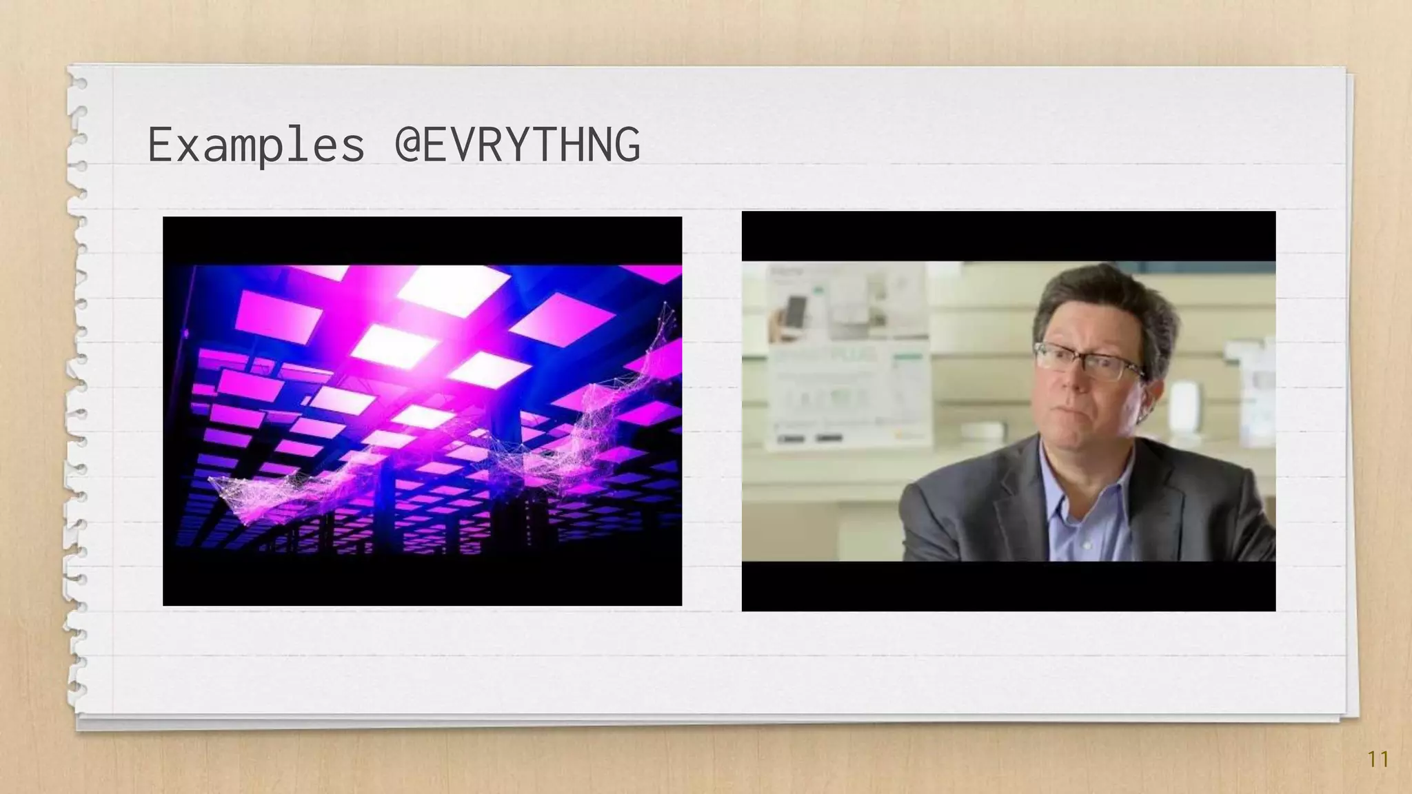 Examples @EVRYTHNG
11
 