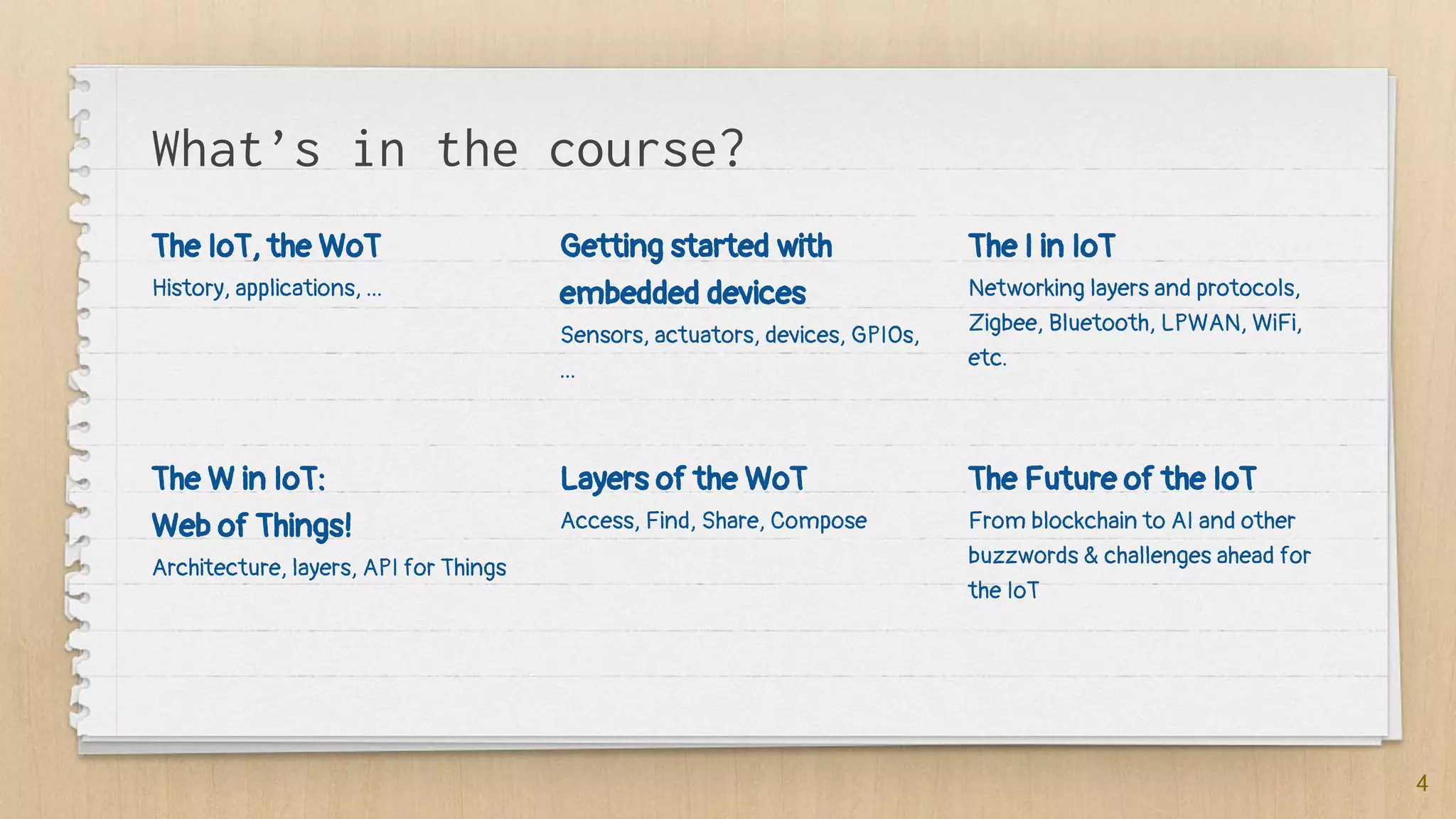 What’s in the course?
The IoT, the WoT
History, applications, ...
Getting started with
embedded devices
Sensors, actuators, devices, GPIOs,
...
The I in IoT
Networking layers and protocols,
Zigbee, Bluetooth, LPWAN, WiFi,
etc.
4
The W in IoT:
Web of Things!
Architecture, layers, API for Things
Layers of the WoT
Access, Find, Share, Compose
The Future of the IoT
From blockchain to AI and other
buzzwords & challenges ahead for
the IoT
 