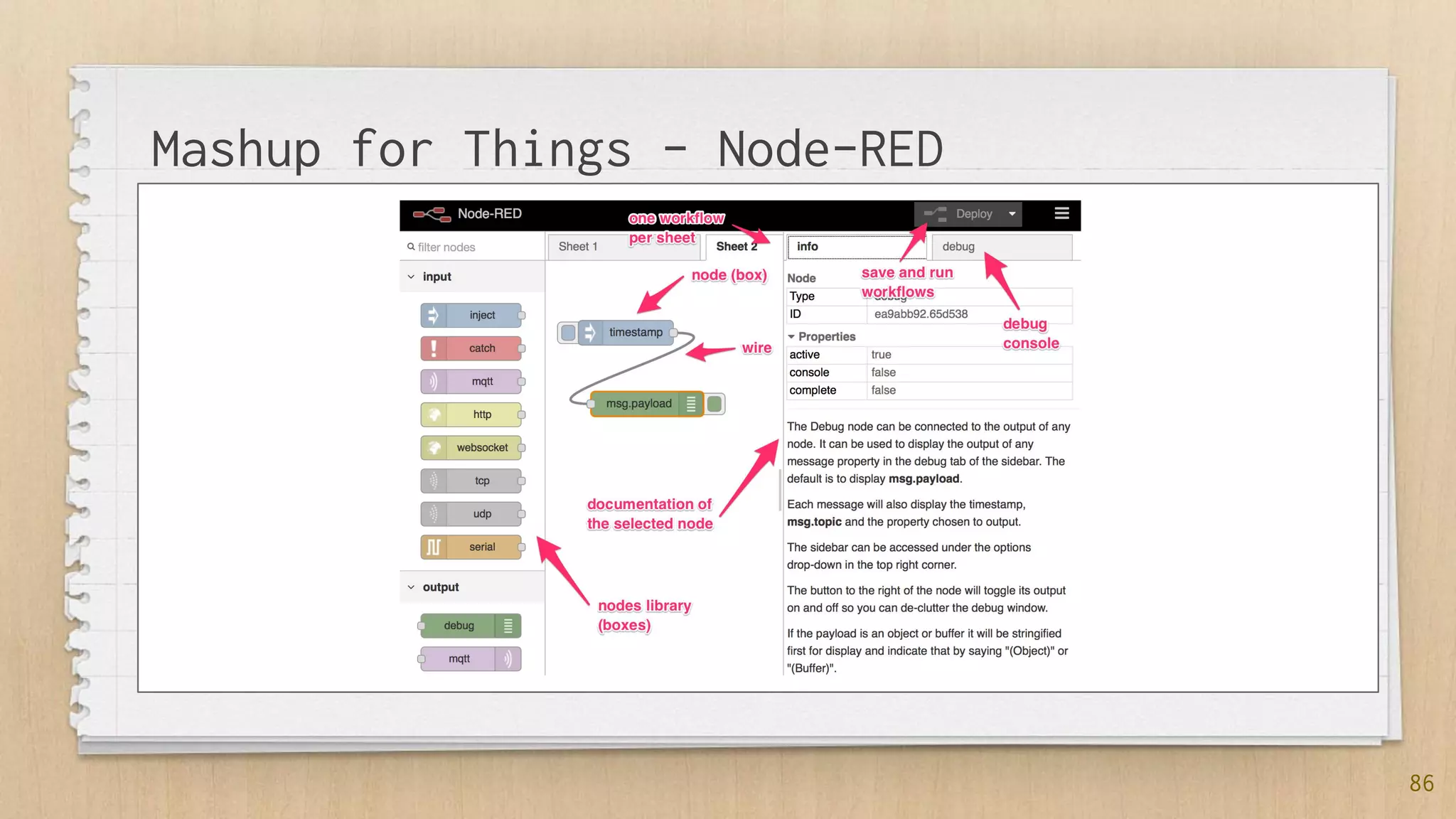 86
Mashup for Things - Node-RED
 