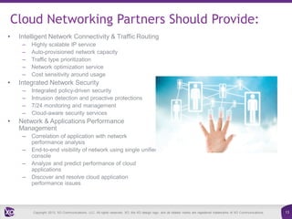 Cloud Networking Partners Should Provide:
•

Intelligent Network Connectivity & Traffic Routing
–
–
–
–
–

•

Integrated Network Security
–
–
–
–

•

Highly scalable IP service
Auto-provisioned network capacity
Traffic type prioritization
Network optimization service
Cost sensitivity around usage
Integrated policy-driven security
Intrusion detection and proactive protections
7/24 monitoring and management
Cloud-aware security services

Network & Applications Performance
Management
–
–
–

–

Correlation of application with network
performance analysis
End-to-end visibility of network using single unified
console
Analyze and predict performance of cloud
applications
Discover and resolve cloud application
performance issues

Copyright 2013. XO Communications, LLC. All rights reserved. XO, the XO design logo, and all related marks are registered trademarks of XO Communications.

13

 