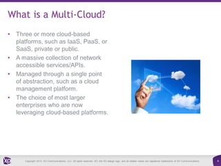 What is a Multi-Cloud?
•

•
•

•

Three or more cloud-based
platforms, such as IaaS, PaaS, or
SaaS, private or public.
A massive collection of network
accessible services/APIs.
Managed through a single point
of abstraction, such as a cloud
management platform.
The choice of most larger
enterprises who are now
leveraging cloud-based platforms.

Copyright 2013. XO Communications, LLC. All rights reserved. XO, the XO design logo, and all related marks are registered trademarks of XO Communications.

6

 