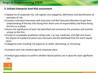 Steps in Implementing ERM
3. Initiate Enterprise level Risk assessment
Update list of corporate risk, risk register and categories, definitions and identification of
examples of risk.
Conduct individual interviews with Executive and Non Executive Members to get their
understanding of the key risks facing their direct area of responsibility and those facing
the firm as a whole.
Assess the significance of each risk identified and summarise the practices and controls
unique to the firm.
Create an acceptable qualitative rating-scale, e.g. low, moderate, and high and assess
the impact of a potential worst-case risk event and the likelihood that the event would
occur.
Categorize each resulting risk exposure as stable, decreasing, or increasing.
Compare each risk initiative against corporate plans
Conduct gap analysis to confirm whether Board policies are in place for each significant
risk.
 