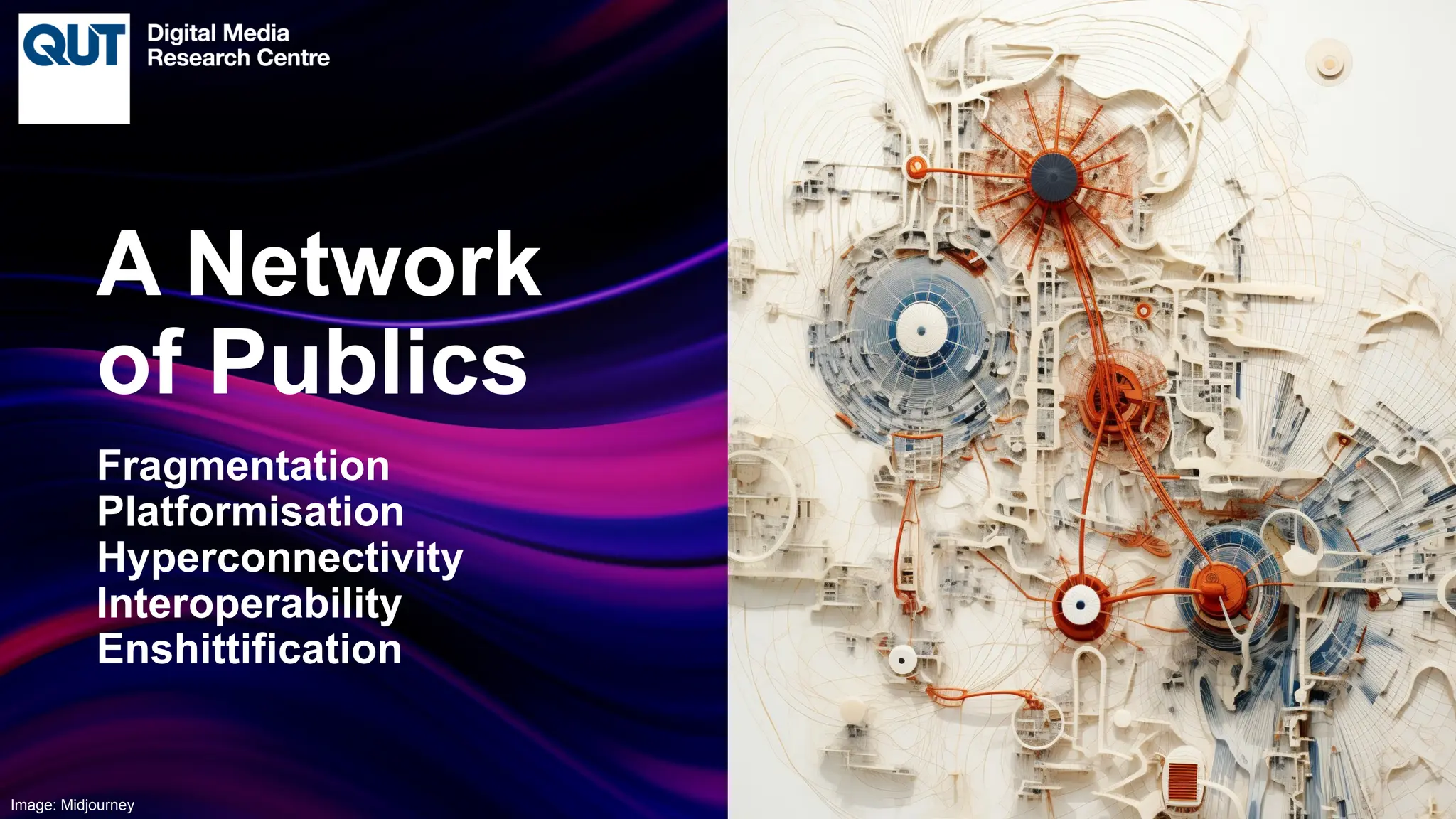 CRICOS No.00213J
Fragmentation
Platformisation
Hyperconnectivity
Interoperability
Enshittification
A Network
of Publics
Image: Midjourney
 