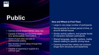 CRICOS No.00213J
• Centred around shared interest, issue, text
• Capable of forming and dissolving rapidly
(e.g. ad hoc publics, issue publics, …)
• Aware of each other and able to
communicate publicly
• May develop shared values through their
communication
• Capable of organising in support of a
common goal
Public How and Where to Find Them
• Large to very large number of participants
• Strong activity for limited period of time, or
around defined issues
• Similar activity patterns, and greater levels
of interaction between participants
• Shared language, identity markers, media
objects relating to specific driving issue
• Centring around key values can produce
longer-term structures and leadership
 
