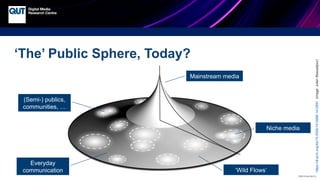CRICOS No.00213J
https://dl.acm.org/doi/10.5555/1412688.1412691
(Image:
Julien
Beauséjour)
‘The’ Public Sphere, Today?
Mainstream media
Niche media
(Semi-) publics,
communities, …
Everyday
communication ‘Wild Flows’
 