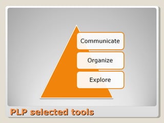 PLP selected tools 